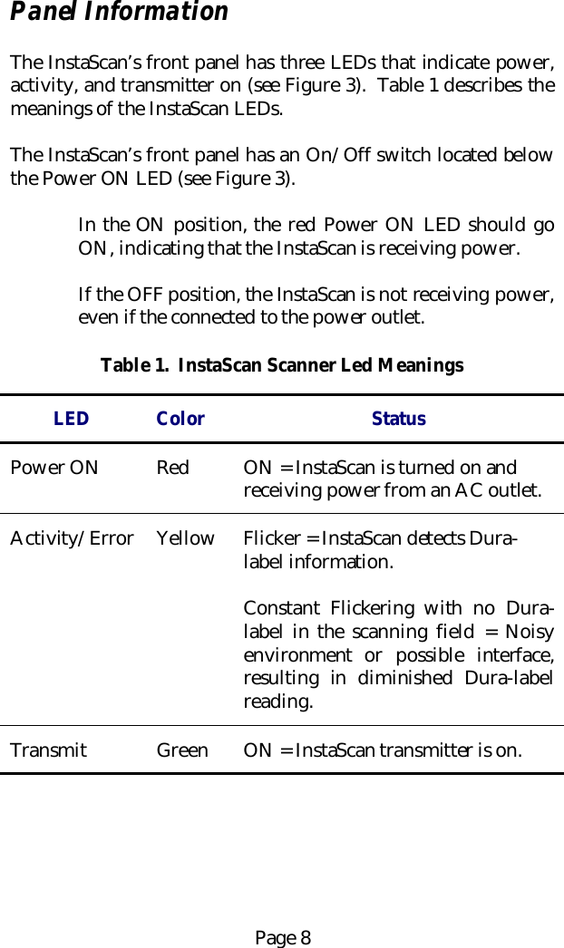 Page 8Panel InformationThe InstaScan&rsquo;s front panel has three LEDs that indicate power,activity, and transmitter on (see Figure 3).  Table 1 describes themeanings of the InstaScan LEDs.The InstaScan&rsquo;s front panel has an On/Off switch located belowthe Power ON LED (see Figure 3).In the ON position, the red Power ON LED should goON, indicating that the InstaScan is receiving power.If the OFF position, the InstaScan is not receiving power,even if the connected to the power outlet.Table 1.  InstaScan Scanner Led MeaningsLED Color StatusPower ON Red ON = InstaScan is turned on andreceiving power from an AC outlet.Activity/Error Yellow Flicker = InstaScan detects Dura-label information.Constant Flickering with no Dura-label in the scanning field = Noisyenvironment or possible interface,resulting in diminished Dura-labelreading.Transmit Green ON = InstaScan transmitter is on.