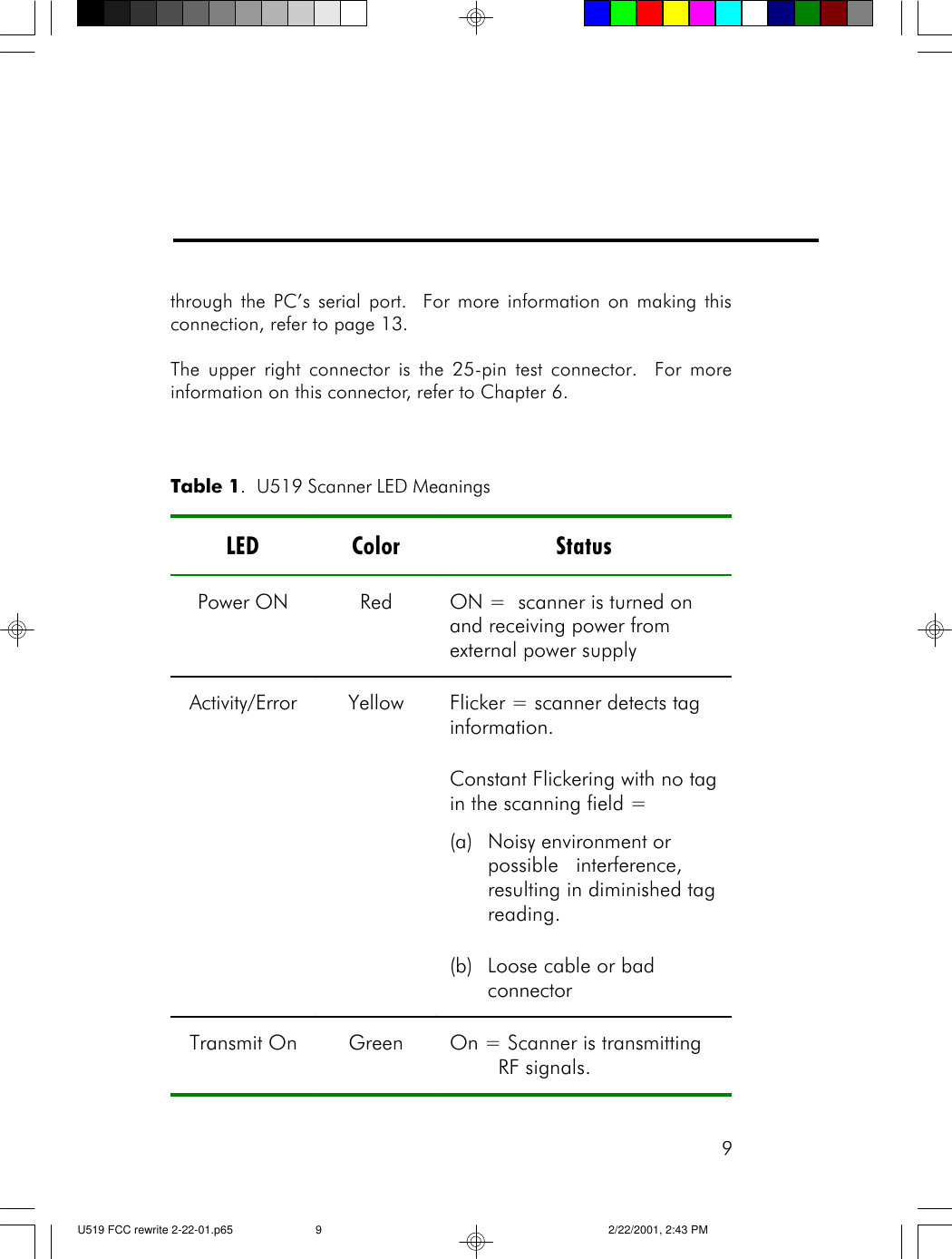 9Table 1.  U519 Scanner LED Meaningsthrough the PC&rsquo;s serial port.  For more information on making thisconnection, refer to page 13.The upper right connector is the 25-pin test connector.  For moreinformation on this connector, refer to Chapter 6.LED Color Status Power ON Red ON =  scanner is turned on and receiving power from external power supply Activity/Error Yellow Flicker = scanner detects tag information. Constant Flickering with no tag in the scanning field =  (a) Noisy environment or possible   interference, resulting in diminished tag reading. (b) Loose cable or bad connector Transmit On Green On = Scanner is transmitting RF signals.  U519 FCC rewrite 2-22-01.p65 2/22/2001, 2:43 PM9