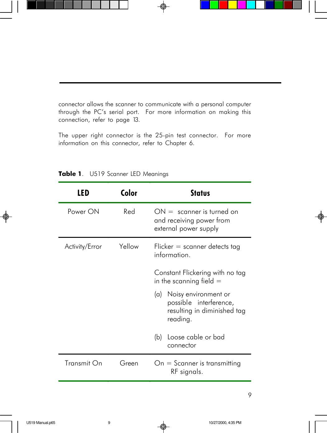 9Table 1.  U519 Scanner LED MeaningsLED Color Status Power ON Red ON =  scanner is turned on and receiving power from external power supply Activity/Error Yellow Flicker = scanner detects tag information. Constant Flickering with no tag in the scanning field =  (a) Noisy environment or possible   interference, resulting in diminished tag reading. (b) Loose cable or bad connector Transmit On Green On = Scanner is transmitting RF signals.  connector allows the scanner to communicate with a personal computerthrough the PC&rsquo;s serial port.  For more information on making thisconnection, refer to page 13.The upper right connector is the 25-pin test connector.  For moreinformation on this connector, refer to Chapter 6.U519 Manual.p65 10/27/2000, 4:35 PM9