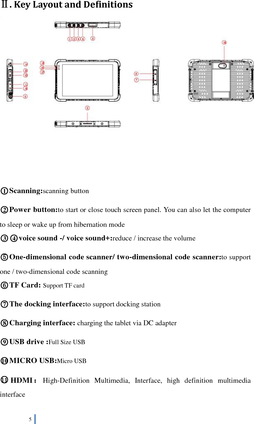  5   Ⅱ. Key Layout and Definitions      ○1Scanning:scanning button ○2Power button:to start or close touch screen panel. You can also let the computer to sleep or wake up from hibernation mode ○3○4voice sound -/ voice sound+:reduce / increase the volume ○5One-dimensional code scanner/ two-dimensional code scanner:to support one / two-dimensional code scanning ○6TF Card: Support TF card ○7The docking interface:to support docking station ○8Charging interface: charging the tablet via DC adapter   ○9USB drive :Full Size USB ○10 MICRO USB:Micro USB ○11 HDMI：High-Definition  Multimedia,  Interface,  high  definition  multimedia interface 