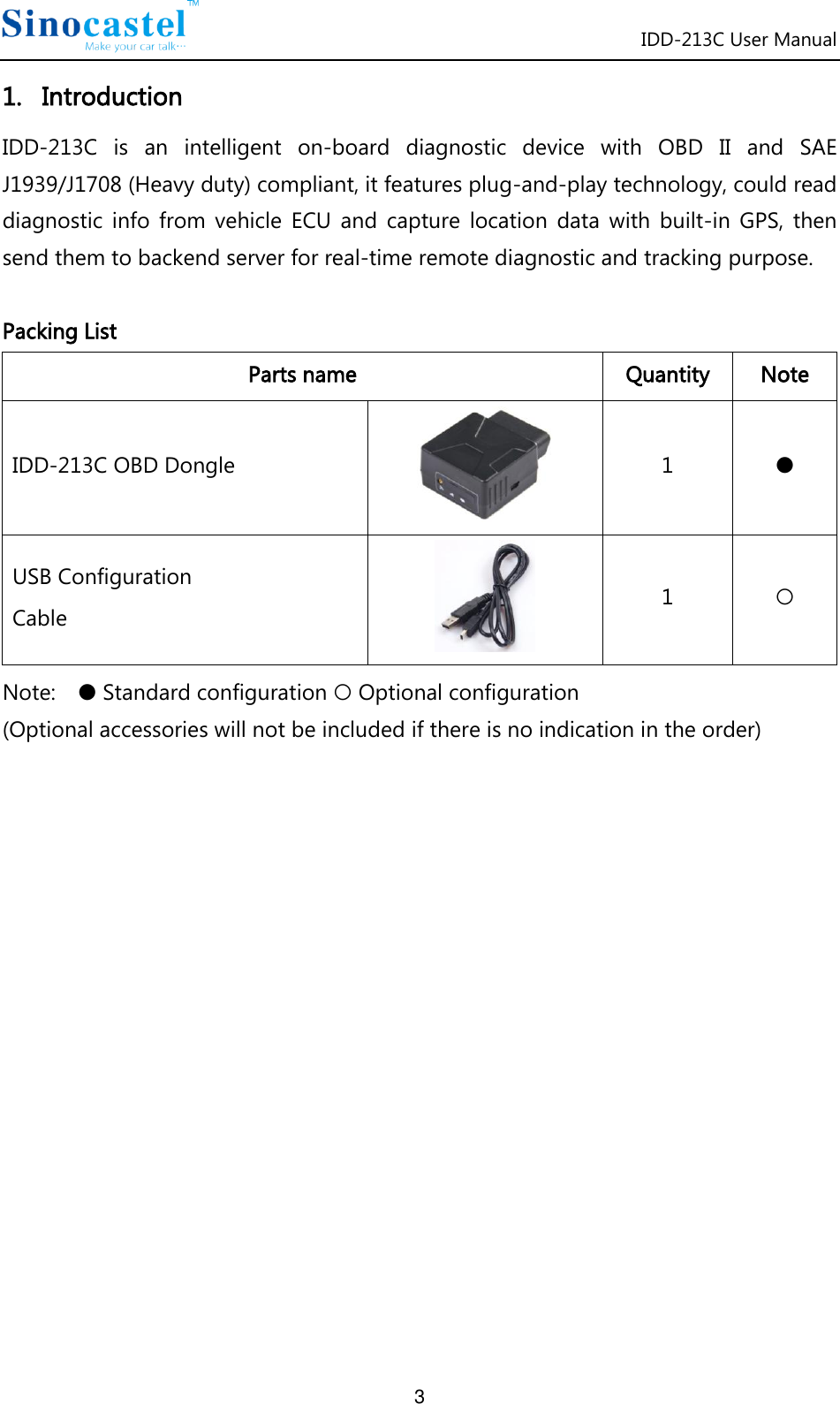 IDD-213C User Manual 3 1.   Introduction IDD-213C  is  an  intelligent  on-board  diagnostic  device  with  OBD  II  and  SAE J1939/J1708 (Heavy duty) compliant, it features plug-and-play technology, could read diagnostic  info  from  vehicle  ECU  and  capture  location  data  with  built-in  GPS,  then send them to backend server for real-time remote diagnostic and tracking purpose.  Packing List Parts name Quantity Note IDD-213C OBD Dongle  1 ● USB Configuration Cable    1 ○ Note:    ● Standard configuration ○ Optional configuration (Optional accessories will not be included if there is no indication in the order)                 