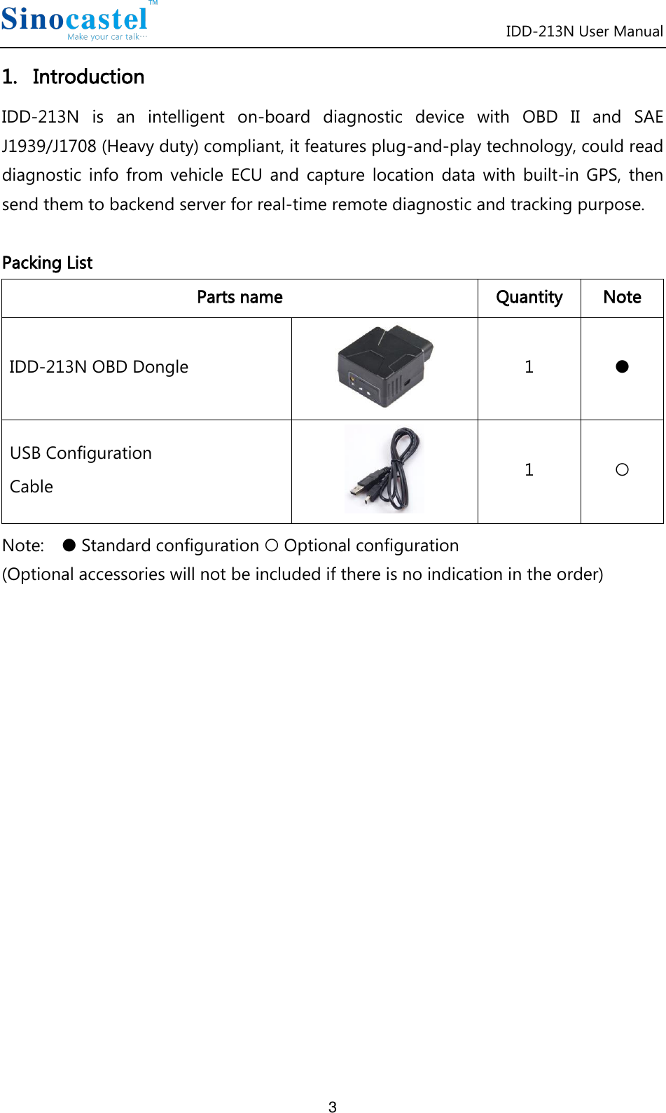 IDD-213N User Manual 3 1.   Introduction IDD-213N  is  an  intelligent  on-board  diagnostic  device  with  OBD  II  and  SAE J1939/J1708 (Heavy duty) compliant, it features plug-and-play technology, could read diagnostic  info  from  vehicle  ECU  and  capture  location  data  with  built-in  GPS,  then send them to backend server for real-time remote diagnostic and tracking purpose.  Packing List Parts name Quantity Note IDD-213N OBD Dongle  1 ● USB Configuration Cable    1 ○ Note:    ● Standard configuration ○ Optional configuration (Optional accessories will not be included if there is no indication in the order)                 