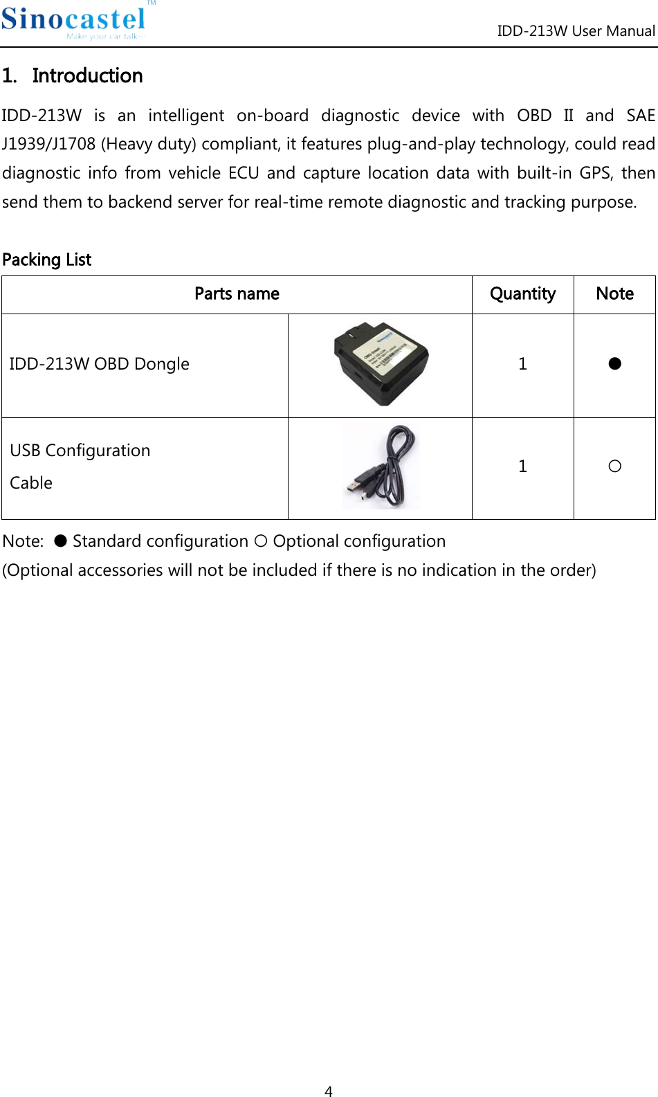 IDD-213W User Manual 4 1.   Introduction IDD-213W  is an intelligent on-board diagnostic device with OBD II and SAE J1939/J1708 (Heavy duty) compliant, it features plug-and-play technology, could read diagnostic info from vehicle ECU and capture location data with built-in GPS, then send them to backend server for real-time remote diagnostic and tracking purpose.  Packing List Parts name Quantity Note IDD-213W OBD Dongle  1  ● USB Configuration Cable  1  ○ Note:  ● Standard configuration ○ Optional configuration  (Optional accessories will not be included if there is no indication in the order)                 
