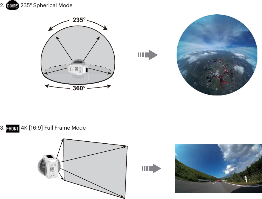 2. 235 Spherical Mode235°360°3. 4K [16:9] Full Frame Mode