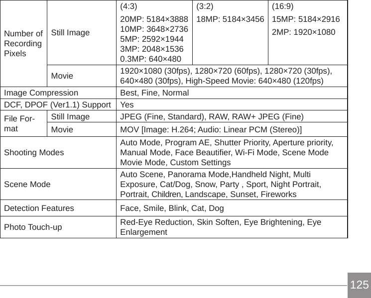 Page 50 of Sintai Optical CWFB124 Wi-Fi module User Manual 2