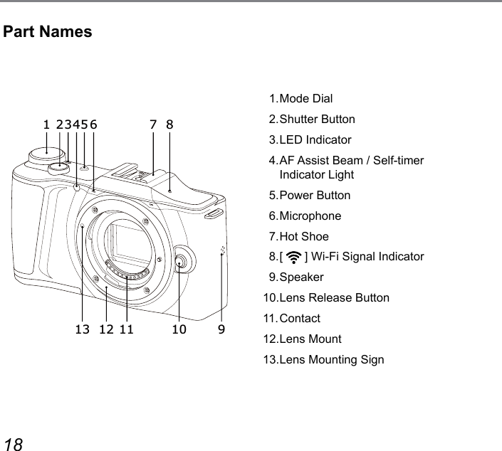 18 19Part Names1. Mode  Dial2. Shutter  Button3. LED  Indicator4. AF Assist Beam / Self-timer Indicator Light5. Power  Button6. Microphone7. Hot Shoe8. [   ] Wi-Fi Signal Indicator9. Speaker10. Lens Release Button11. Contact12. Lens  Mount13. Lens Mounting Sign123456 78910111213