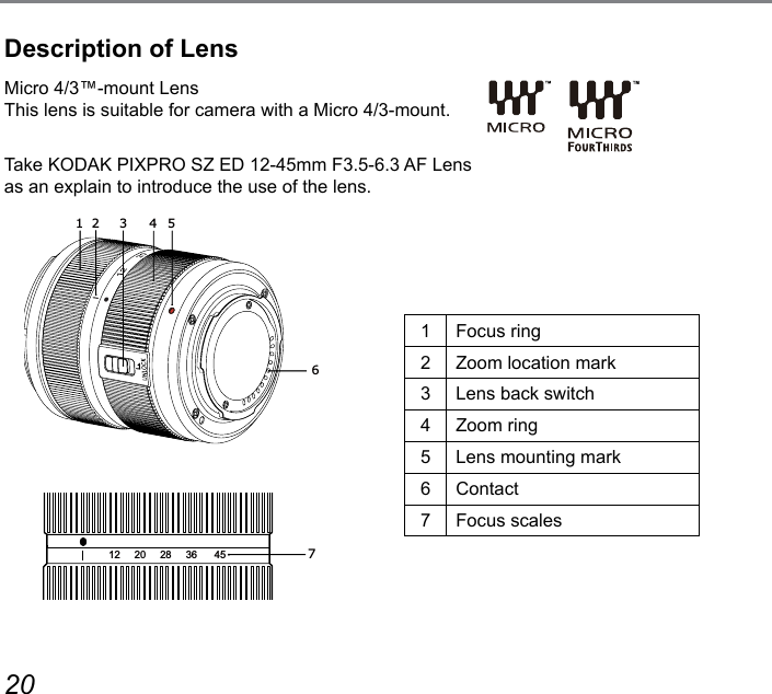 20 21Description of Lens651 4321 Focus ring2 Zoom location mark3 Lens back switch4 Zoom ring5 Lens mounting mark6 Contact7Focus scales 12     20     28     36      45 7Micro 4/3™-mount LensThis lens is suitable for camera with a Micro 4/3-mount.Take KODAK PIXPRO SZ ED 12-45mm F3.5-6.3 AF Lens as an explain to introduce the use of the lens.