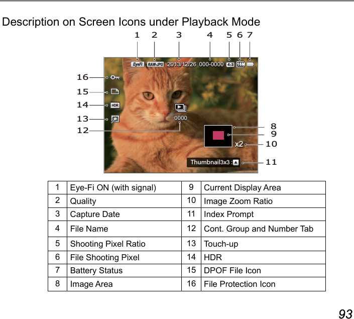 92 9392 93Description on Screen Icons under Playback Modex20000000-0000:N[SHTGOR3x316M1 32 4 6 75   810   91116151413122013/12/262013/12/261Eye-Fi ON (with signal) 9Current Display Area2Quality 10 Image Zoom Ratio3Capture Date 11 Index Prompt4File Name 12 Cont. Group and Number Tab5Shooting Pixel Ratio 13 Touch-up6File Shooting Pixel 14 HDR7Battery Status 15 DPOF File Icon8Image Area 16 File Protection Icon