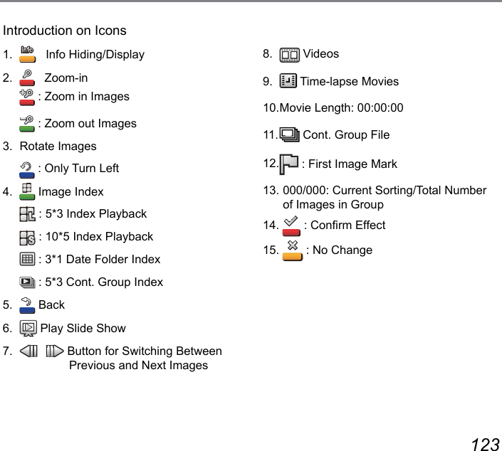 122 123Introduction on Icons1.     Info Hiding/Display2.     Zoom-in : Zoom in Images : Zoom out Images3.  Rotate Images : Only Turn Left4.   Image Index : 5*3 Index Playback : 10*5 Index Playback : 3*1 Date Folder Index : 5*3 Cont. Group Index5.   Back6.   Play Slide Show7.   Button for Switching Between                Previous and Next Images8.   Videos9.   Time-lapse Movies10. Movie Length: 00:00:0011.   Cont. Group File12.   : First Image Mark13.  000/000: Current Sorting/Total Number  of Images in Group14.   : Conrm Effect15.   : No Change