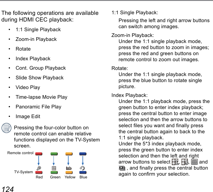 124 125The following operations are available during HDMI CEC playback:•  1:1 Single Playback•   Zoom-in Playback•   Rotate•   Index Playback•   Cont. Group Playback•   Slide Show Playback•   Video Play•   Time-lapse Movie Play•   Panoramic File Play•   Image EditPressing the four-color button on remote control can enable relative functions displayed on the TV-System screen.Remote controlTV-SystemRed       Green    Yellow    Blue1:1 Single Playback:  Pressing the left and right arrow buttons can switch among images.Zoom-in Playback:  Under the 1:1 single playback mode, press the red button to zoom in images; press the red and green buttons on remote control to zoom out images.Rotate:  Under the 1:1 single playback mode, press the blue button to rotate single picture.Index Playback:  Under the 1:1 playback mode, press the green button to enter index playback; press the central button to enter image selection and then the arrow buttons to select les you want and nally press the central button again to back to the 1:1 single playback.  Under the 5*3 index playback mode, press the green button to enter index selection and then the left and right arrow buttons to select  ,  ,   and  , and nally press the central button again to conrm your selection.