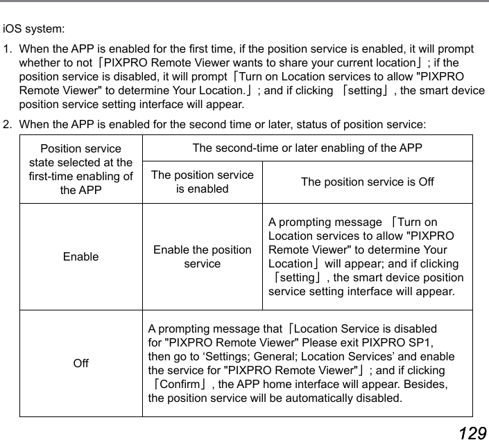 128 129128 129iOS system:1.  When the APP is enabled for the rst time, if the position service is enabled, it will prompt whether to not「PIXPRO Remote Viewer wants to share your current location」; if the position service is disabled, it will prompt「Turn on Location services to allow &quot;PIXPRO Remote Viewer&quot; to determine Your Location.」; and if clicking 「setting」, the smart device position service setting interface will appear.2.  When the APP is enabled for the second time or later, status of position service:Position service state selected at the rst-time enabling of the APPThe second-time or later enabling of the APPThe position service is enabled The position service is OffEnable Enable the position serviceA prompting message 「Turn on Location services to allow &quot;PIXPRO Remote Viewer&quot; to determine Your Location」will appear; and if clicking 「setting」, the smart device position service setting interface will appear.OffA prompting message that「Location Service is disabled for &quot;PIXPRO Remote Viewer&quot; Please exit PIXPRO SP1, then go to ‘Settings; General; Location Services’ and enable the service for &quot;PIXPRO Remote Viewer&quot;」; and if clicking 「Conrm」, the APP home interface will appear. Besides, the position service will be automatically disabled.