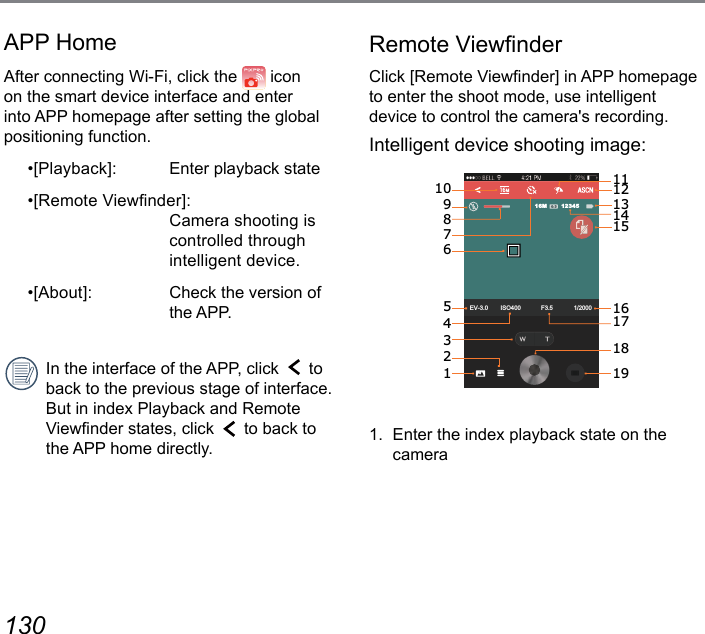 130 131After connecting Wi-Fi, click the   icon on the smart device interface and enter into APP homepage after setting the global positioning function.•[Playback]:  Enter playback state•[Remote Viewnder]: Camera shooting is controlled through intelligent device. •[About]:  Check the version of the APP.In the interface of the APP, click   to back to the previous stage of interface. But in index Playback and Remote Viewnder states, click   to back to the APP home directly.APP HomeClick [Remote Viewnder] in APP homepage to enter the shoot mode, use intelligent device to control the camera&apos;s recording.Intelligent device shooting image: EV-3.0 ISO400 F3.5 1/20001234516M12345678910 1211131415161718191.  Enter the index playback state on the cameraRemote Viewnder