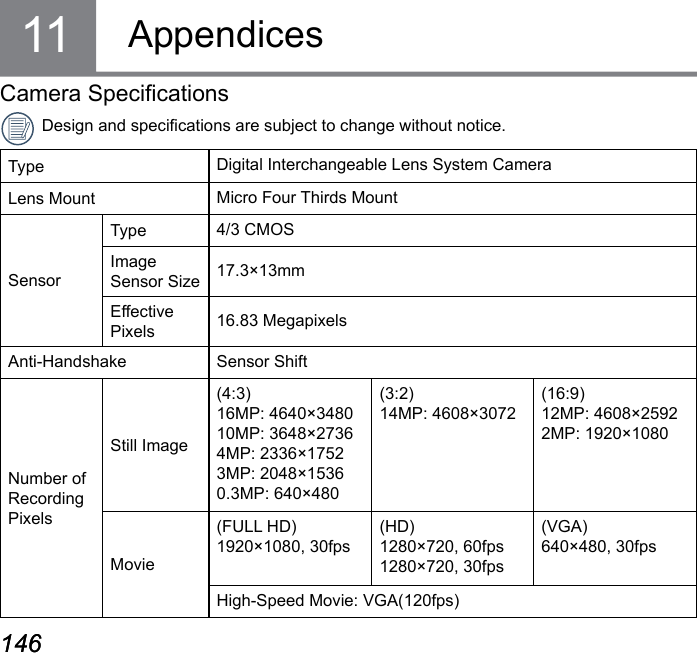 146 147146 147Appendices11Camera SpecicationsDesign and specications are subject to change without notice.Type Digital Interchangeable Lens System CameraLens Mount Micro Four Thirds MountSensorType 4/3 CMOSImage Sensor Size 17.3×13mmEffective Pixels 16.83 MegapixelsAnti-Handshake Sensor ShiftNumber of Recording PixelsStill Image(4:3)16MP: 4640×348010MP: 3648×27364MP: 2336×17523MP: 2048×15360.3MP: 640×480(3:2)14MP: 4608×3072(16:9)12MP: 4608×25922MP: 1920×1080Movie(FULL HD)1920×1080, 30fps(HD)1280×720, 60fps1280×720, 30fps(VGA)640×480, 30fpsHigh-Speed Movie: VGA(120fps)