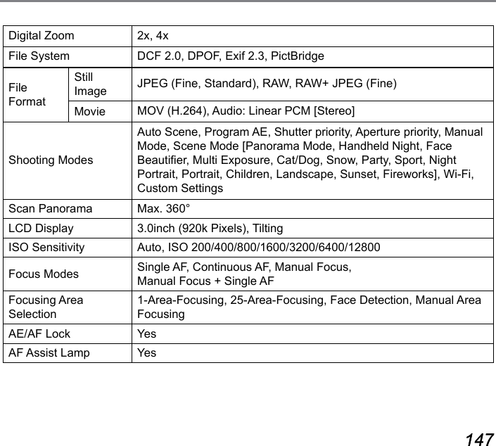 146 147146 147Digital Zoom 2x, 4xFile System DCF 2.0, DPOF, Exif 2.3, PictBridgeFile FormatStill Image JPEG (Fine, Standard), RAW, RAW+ JPEG (Fine)Movie MOV (H.264), Audio: Linear PCM [Stereo]Shooting ModesAuto Scene, Program AE, Shutter priority, Aperture priority, Manual Mode, Scene Mode [Panorama Mode, Handheld Night, Face Beautier, Multi Exposure, Cat/Dog, Snow, Party, Sport, Night Portrait, Portrait, Children, Landscape, Sunset, Fireworks], Wi-Fi, Custom SettingsScan Panorama Max. 360°LCD Display 3.0inch (920k Pixels), TiltingISO Sensitivity Auto, ISO 200/400/800/1600/3200/6400/12800Focus Modes Single AF, Continuous AF, Manual Focus,  Manual Focus + Single AFFocusing Area Selection1-Area-Focusing, 25-Area-Focusing, Face Detection, Manual Area FocusingAE/AF Lock YesAF Assist Lamp Yes