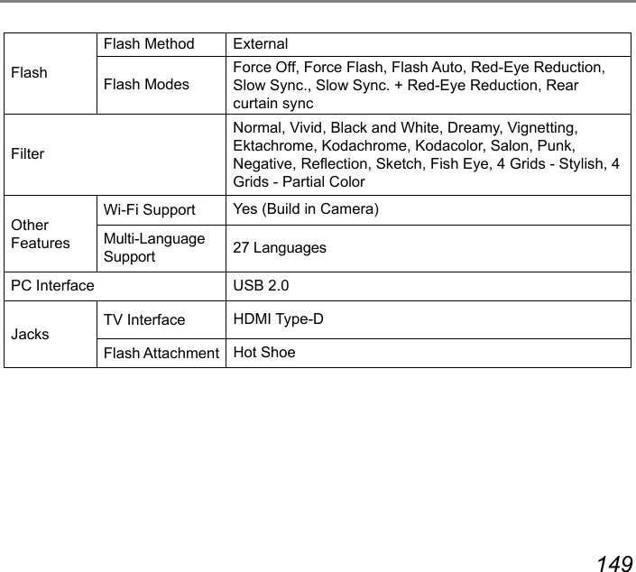 148 149FlashFlash Method ExternalFlash ModesForce Off, Force Flash, Flash Auto, Red-Eye Reduction, Slow Sync., Slow Sync. + Red-Eye Reduction, Rear curtain syncFilterNormal, Vivid, Black and White, Dreamy, Vignetting, Ektachrome, Kodachrome, Kodacolor, Salon, Punk, Negative, Reection, Sketch, Fish Eye, 4 Grids - Stylish, 4 Grids - Partial Color Other FeaturesWi-Fi Support Yes (Build in Camera)Multi-Language Support 27 LanguagesPC Interface USB 2.0JacksTV Interface HDMI Type-DFlash Attachment Hot Shoe