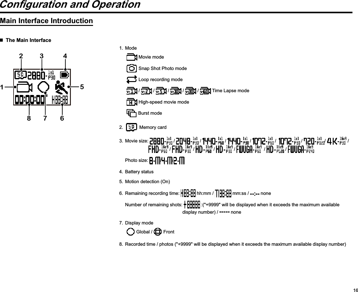 16Main Interface Introduction  The Main Interface2 3 4516781. Mode Movie mode Snap Shot Photo mode Loop recording mode /   /   /   /   /   Time Lapse mode High-speed movie mode Burst mode2.   Memory card   /   /   /   /   /    /  /   /  /   /   /   /   /   /  / /4. Battery status5.  Motion detection (On)6.  Remaining recording time:    hh:mm /   mm:ss /   noneNumber of remaining shots:    :(&quot;+9999&quot; will be displayed when it exceeds the maximum available display number) /    none7. Display mode Global /   Front8.  Recorded time / photos (&quot;+9999&quot; will be displayed when it exceeds the maximum available display number)