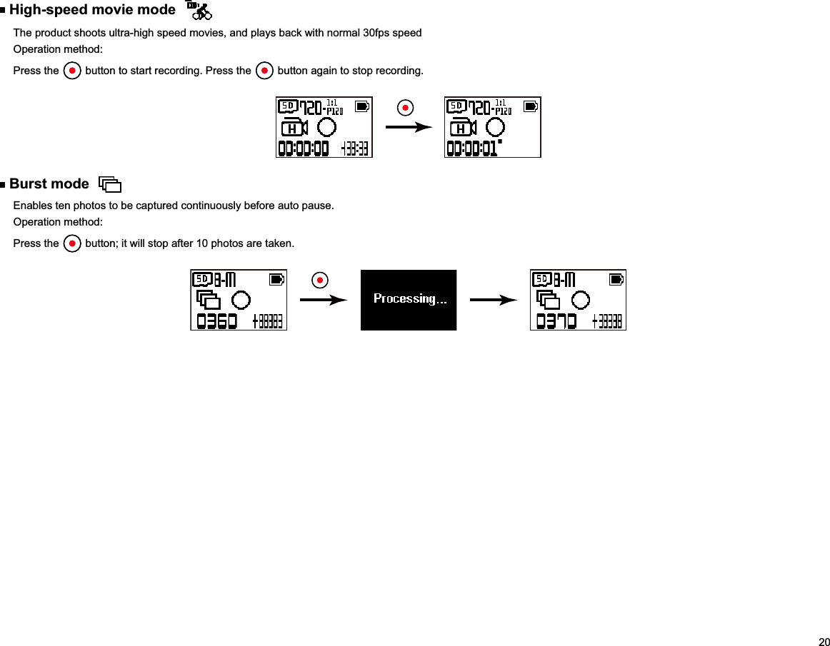 20 High-speed movie mode The product shoots ultra-high speed movies, and plays back with normal 30fps speedOperation method:Press the   button to start recording. Press the   button again to stop recording. Burst mode Enables ten photos to be captured continuously before auto pause.Operation method:Press the   button; it will stop after 10 photos are taken.