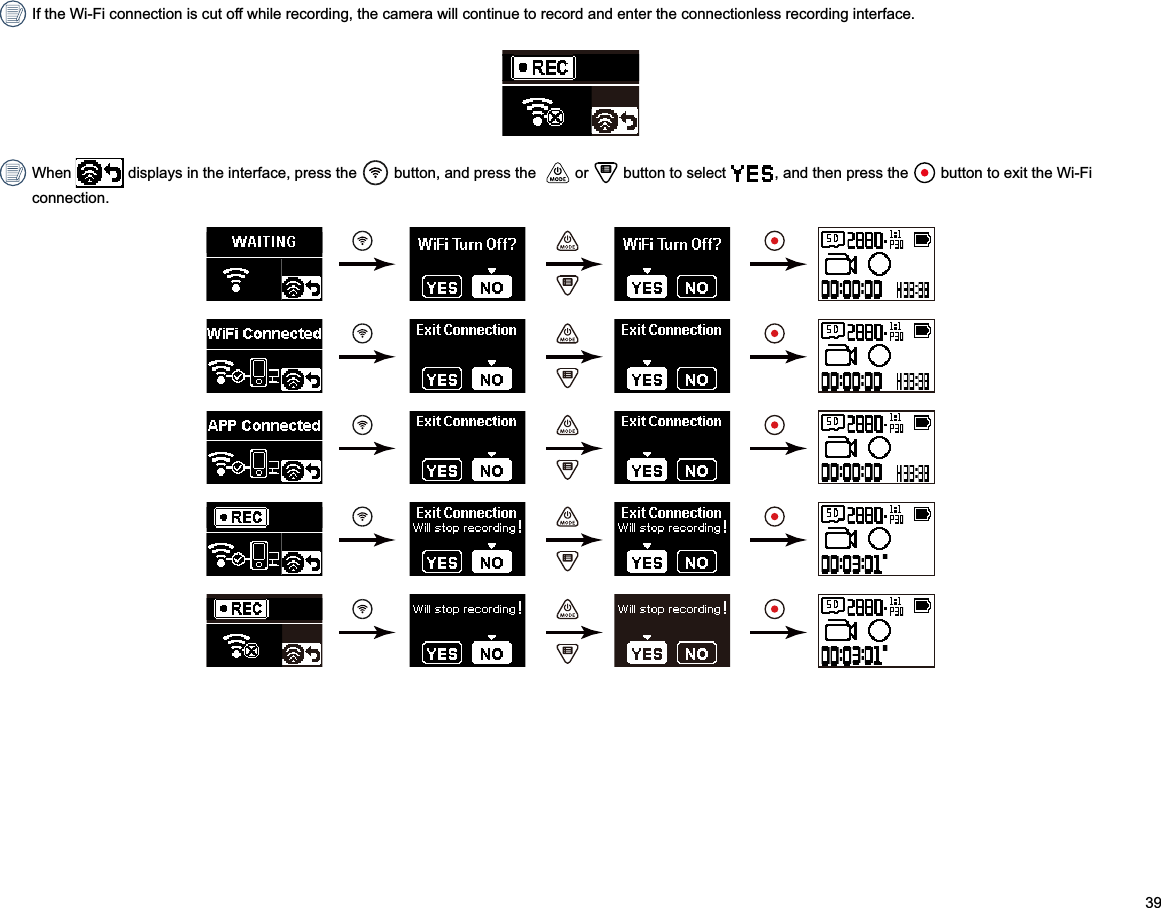 39 If the Wi-Fi connection is cut off while recording, the camera will continue to record and enter the connectionless recording interface. When   displays in the interface, press the   button, and press the    or   button to select  , and then press the   button to exit the Wi-Fi connection.