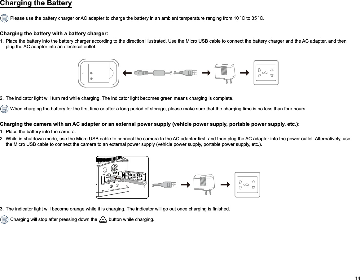 14Charging the BatteryCharging the battery with a battery charger:1.  Place the battery into the battery charger according to the direction illustrated. Use the Micro USB cable to connect the battery charger and the AC adapter, and then plug the AC adapter into an electrical outlet.2.  The indicator light will turn red while charging. The indicator light becomes green means charging is complete.Charging the camera with an AC adapter or an external power supply (vehicle power supply, portable power supply, etc.):1.  Place the battery into the camera. the Micro USB cable to connect the camera to an external power supply (vehicle power supply, portable power supply, etc.).  Charging will stop after pressing down the   button while charging.