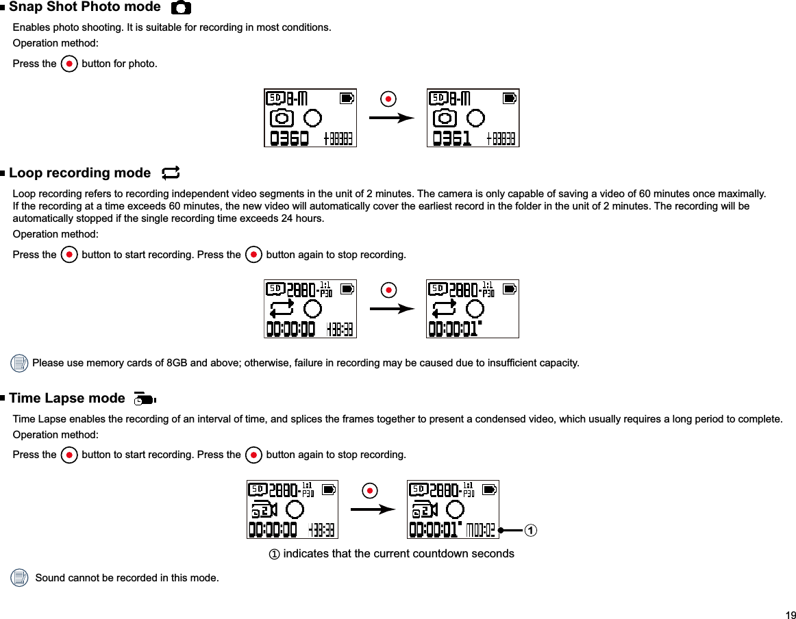 19 Snap Shot Photo mode Enables photo shooting. It is suitable for recording in most conditions.Operation method:Press the   button for photo. Loop recording mode Loop recording refers to recording independent video segments in the unit of 2 minutes. The camera is only capable of saving a video of 60 minutes once maximally. If the recording at a time exceeds 60 minutes, the new video will automatically cover the earliest record in the folder in the unit of 2 minutes. The recording will be automatically stopped if the single recording time exceeds 24 hours.Operation method:Press the   button to start recording. Press the   button again to stop recording. Time Lapse mode Time Lapse enables the recording of an interval of time, and splices the frames together to present a condensed video, which usually requires a long period to complete.Operation method:Press the   button to start recording. Press the   button again to stop recording.1ʒ indicates that the current countdown seconds  Sound cannot be recorded in this mode.