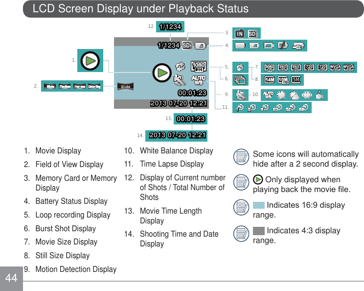 441. Movie Display2.  Field of View Display3.  Memory Card or Memory Display4.  Battery Status Display5.  Loop recording Display %XUVW6KRW&apos;LVSOD\7.  Movie Size Display8.  Still Size Display9.  Motion Detection DisplayLCD Screen Display under Playback Status10.  White Balance Display11.  Time Lapse Display12.  Display of Current number of Shots / Total Number of Shots13. Movie Time Length Display14.  Shooting Time and Date DisplaySome icons will automatically hide after a 2 second display.  Only displayed when SOD\LQJEDFNWKHPRYLH¿OH,QGLFDWHVGLVSOD\range. Indicates 4:3 display range.00:01:2300:01:231/12341/1234SDIN SD 00:01:2300:01:231/12341/12345M2013 07-20 12:212013 07-20 12:212013 07-20 12:212013 07-20 12:21