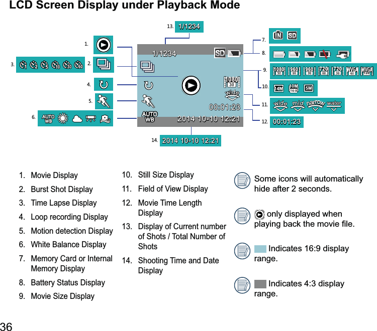     5. Motion d 7.  Memory Card or Internal   LCD Screen Display under Playback Mode     hide after 2 seconds. only displayed when range.range. 00:01:2300:01:231/12341/123400:01:2300:01:231/12341/1234201  10-10 12:21  12:2110801080 960960720720120narrownarrownarrownarrownarrownarrow2014 10-10201  10-10 12:21  12:212014 10-10