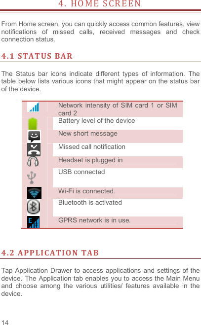  14 4 .   H O M E   S C R E E N                     From Home screen, you can quickly access common features, view notifications  of  missed  calls,  received  messages  and  check connection status.  4. 1 STA T US  BAR   The  Status  bar  icons  indicate  different  types  of  information.  The table below lists various icons that might  appear on the status bar of the device.   Network  intensity of  SIM card 1 or SIM card 2  Battery level of the device  New short message  Missed call notification  Headset is plugged in  USB connected  Wi-Fi is connected.  Bluetooth is activated  GPRS network is in use.  4. 2 APP LICA TIO N  TAB   Tap Application Drawer to  access applications  and settings of the device. The Application tab enables you to access the Main Menu and  choose  among  the  various  utilities/  features  available  in  the device.    