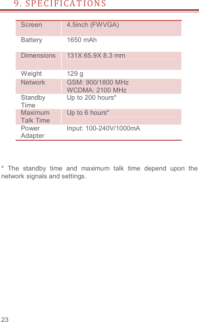  23 9 .   S P E C I F I C A T I O N S                                  Screen  4.5inch (FWVGA) Battery  1650 mAh Dimensions 131X 65.9X 8.3 mm Weight 129 g Network GSM: 900/1800 MHz WCDMA: 2100 MHz Standby Time Up to 200 hours* Maximum Talk Time Up to 6 hours* Power Adapter Input: 100-240V/1000mA  *  The  standby  time  and  maximum  talk  time  depend  upon  the network signals and settings.  