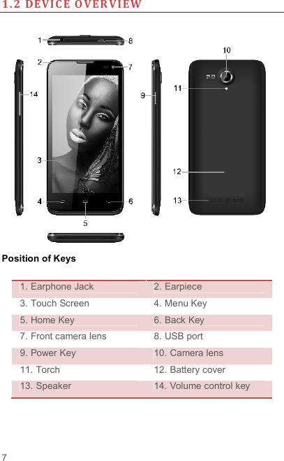  7 1. 2 DEVIC E O VER VI EW    Position of Keys  1. Earphone Jack 2. Earpiece 3. Touch Screen 4. Menu Key 5. Home Key 6. Back Key 7. Front camera lens 8. USB port 9. Power Key 10. Camera lens 11. Torch 12. Battery cover 13. Speaker 14. Volume control key 