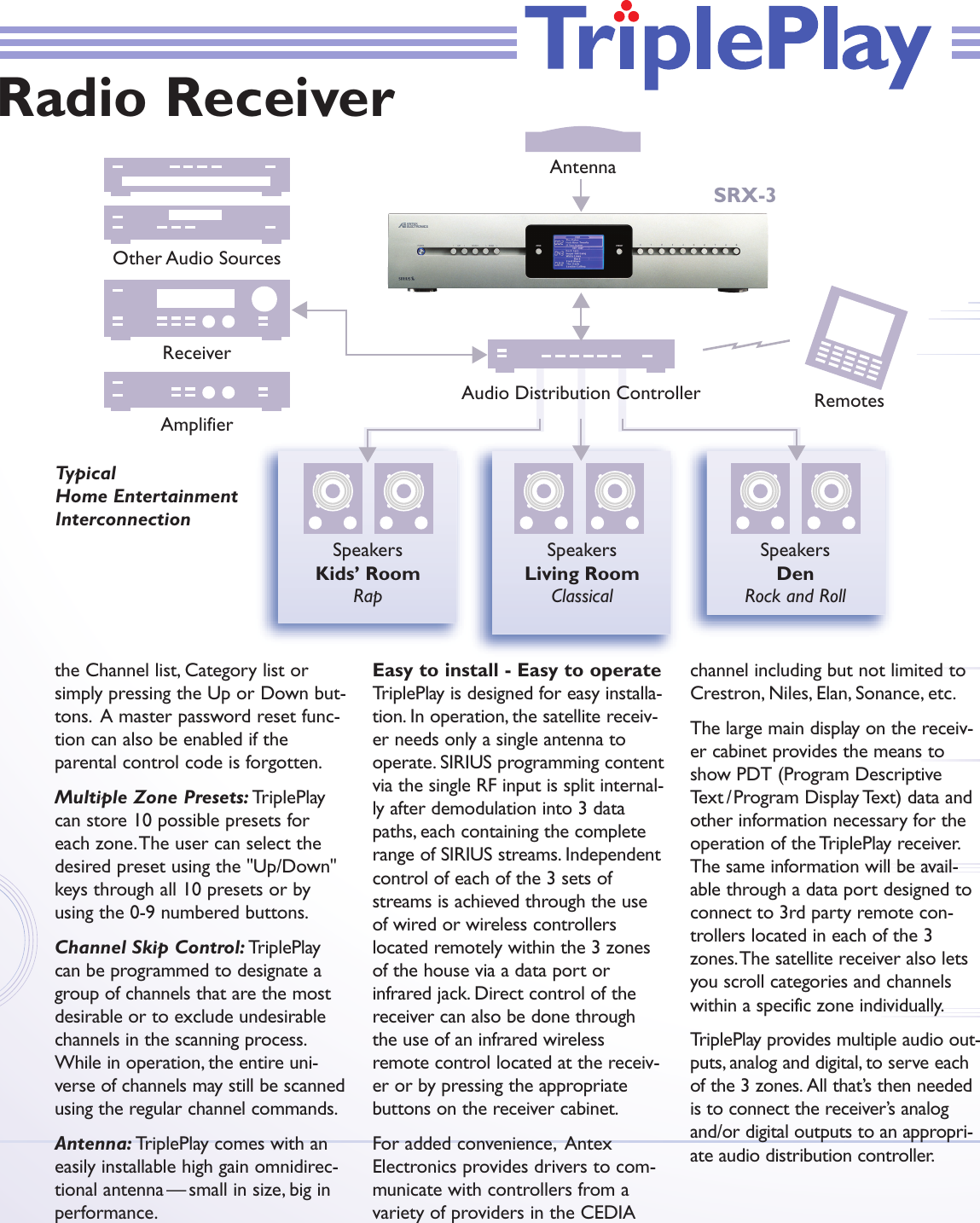 Page 3 of 4 - Sirius-Satellite-Radio Sirius-Satellite-Radio-Audio-Satellite-Receiver-Users-Manual- Antex TriplePlay-2.qxp  Sirius-satellite-radio-audio-satellite-receiver-users-manual