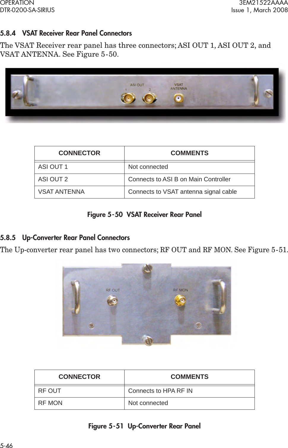 OPERATION 3EM21522AAAADTR-0200-SA-SIRIUS Issue 1, March 20085-465.8.4VSAT Receiver Rear Panel ConnectorsThe VSAT Receiver rear panel has three connectors; ASI OUT 1, ASI OUT 2, and VSAT ANTENNA. See Figure 5  -  50.Figure 5  -  50  VSAT Receiver Rear Panel5.8.5Up-Converter Rear Panel ConnectorsThe Up-converter rear panel has two connectors; RF OUT and RF MON. See Figure 5  -  51.Figure 5  -  51  Up-Converter Rear PanelCONNECTOR COMMENTSASI OUT 1 Not connectedASI OUT 2 Connects to ASI B on Main ControllerVSAT ANTENNA Connects to VSAT antenna signal cableCONNECTOR COMMENTSRF OUT Connects to HPA RF INRF MON Not connected
