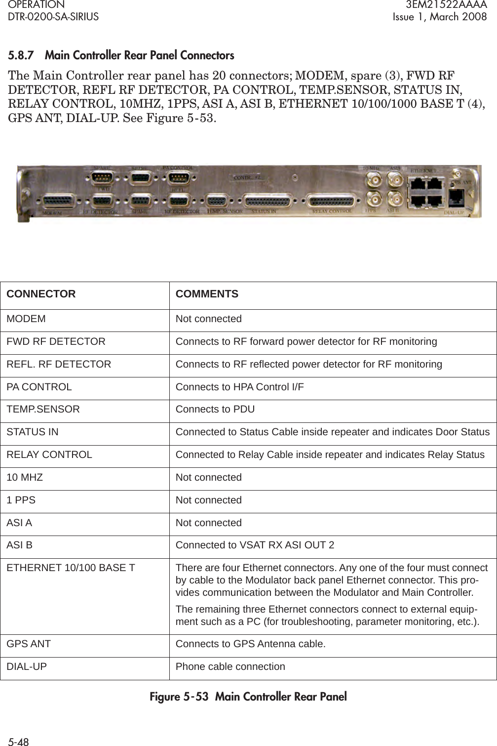 OPERATION 3EM21522AAAADTR-0200-SA-SIRIUS Issue 1, March 20085-485.8.7Main Controller Rear Panel ConnectorsThe Main Controller rear panel has 20 connectors; MODEM, spare (3), FWD RF DETECTOR, REFL RF DETECTOR, PA CONTROL, TEMP.SENSOR, STATUS IN, RELAY CONTROL, 10MHZ, 1PPS, ASI A, ASI B, ETHERNET 10/100/1000 BASE T (4), GPS ANT, DIAL-UP. See Figure 5  -  53.Figure 5  -  53  Main Controller Rear PanelCONNECTOR COMMENTSMODEM Not connectedFWD RF DETECTOR Connects to RF forward power detector for RF monitoringREFL. RF DETECTOR Connects to RF reflected power detector for RF monitoringPA CONTROL Connects to HPA Control I/FTEMP.SENSOR Connects to PDUSTATUS IN Connected to Status Cable inside repeater and indicates Door StatusRELAY CONTROLConnected to Relay Cable inside repeater and indicates Relay Status10 MHZ Not connected1 PPS Not connectedASI A Not connectedASI B Connected to VSAT RX ASI OUT 2ETHERNET 10/100 BASE T There are four Ethernet connectors. Any one of the four must connect by cable to the Modulator back panel Ethernet connector. This pro-vides communication between the Modulator and Main Controller.The remaining three Ethernet connectors connect to external equip-ment such as a PC (for troubleshooting, parameter monitoring, etc.).GPS ANT Connects to GPS Antenna cable.DIAL-UP Phone cable connection