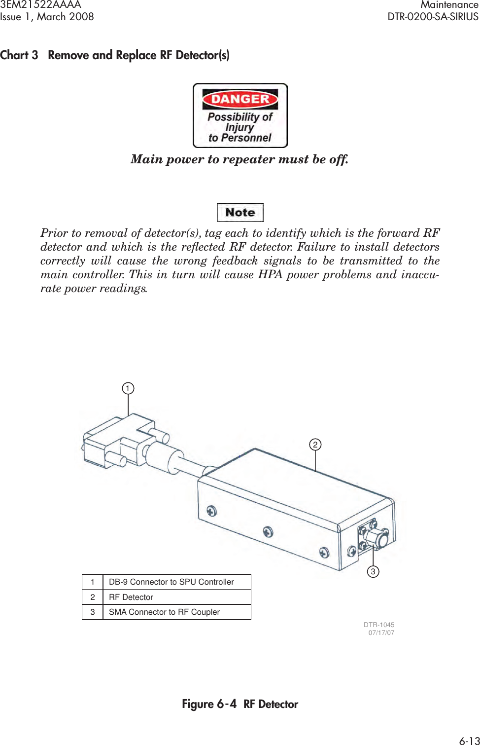 3EM21522AAAA MaintenanceIssue 1, March 2008 DTR-0200-SA-SIRIUS6-13Chart 3 Remove and Replace RF Detector(s)Main power to repeater must be off.Prior to removal of detector(s), tag each to identify which is the forward RF  detector and which is the reﬂected RF detector. Failure to install detectors  correctly will cause the wrong feedback signals to be transmitted to the  main controller. This in turn will cause HPA power problems and inaccu-rate power readings.Figure 6  -  4  RF Detector123DTR-104507/17/071  DB-9 Connector to SPU Controller2 RF Detector3  SMA Connector to RF Coupler