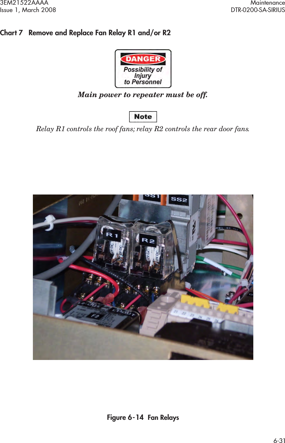 3EM21522AAAA MaintenanceIssue 1, March 2008 DTR-0200-SA-SIRIUS6-31Chart 7 Remove and Replace Fan Relay R1 and/or R2Main power to repeater must be off.Relay R1 controls the roof fans; relay R2 controls the rear door fans.Figure 6  -  14  Fan Relays