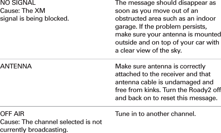 27If you see this on the display:NO SIGNAL Cause: The XM signal is being blocked.ANTENNAOFF AIR Cause: The channel selected is notcurrently broadcasting.You should:The message should disappear assoon as you move out of anobstructed area such as an indoorgarage. If the problem persists,make sure your antenna is mountedoutside and on top of your car witha clear view of the sky.Make sure antenna is correctlyattached to the receiver and thatantenna cable is undamaged andfree from kinks. Turn the Roady2 offand back on to reset this message.Tune in to another channel.Section 6