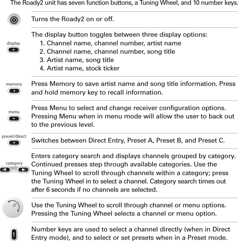 Section 2The Roady2 unit has seven function buttons, a Tuning Wheel, and 10 number keys.Turns the Roady2 on or off.The display button toggles between three display options:1. Channel name, channel number, artist name2. Channel name, channel number, song title3. Artist name, song title4. Artist name, stock tickerPress Memory to save artist name and song title information. Pressand hold memory key to recall information.Press Menu to select and change receiver configuration options.Pressing Menu when in menu mode will allow the user to back outto the previous level.Switches between Direct Entry, Preset A, Preset B, and Preset C.Enters category search and displays channels grouped by category.Continued presses step through available categories. Use theTuning Wheel to scroll through channels within a category; pressthe Tuning Wheel in to select a channel. Category search times outafter 6 seconds if no channels are selected.Use the Tuning Wheel to scroll through channel or menu options.Pressing the Tuning Wheel selects a channel or menu option.Number keys are used to select a channel directly (when in DirectEntry mode), and to select or set presets when in a Preset mode.displaymenucategorypreset/direct1memory8