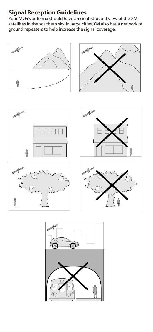 Signal Reception GuidelinesYour MyFi&apos;s antenna should have an unobstructed view of the XM satellites in the southern sky. In large cities, XM also has a network of ground repeaters to help increase the signal coverage.