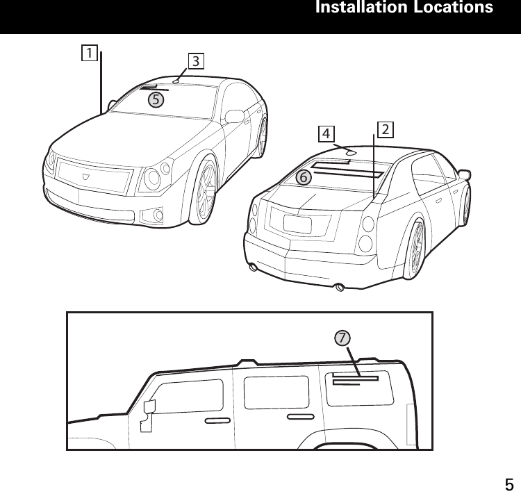 Installation Locations51342567