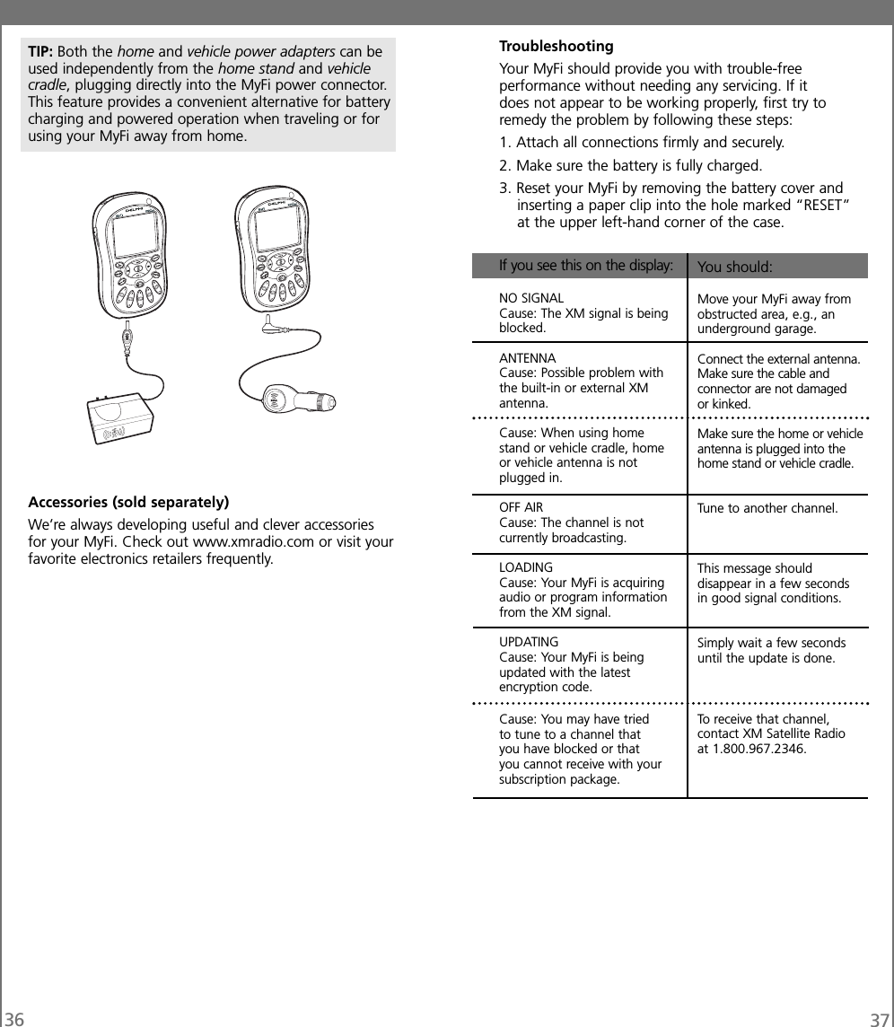 36 37TIP: Both the home and vehicle power adapters can beused independently from the home stand and vehiclecradle, plugging directly into the MyFi power connector.This feature provides a convenient alternative for batterycharging and powered operation when traveling or forusing your MyFi away from home.Accessories (sold separately)We’re always developing useful and clever accessoriesfor your MyFi. Check out www.xmradio.com or visit yourfavorite electronics retailers frequently.TroubleshootingYour MyFi should provide you with trouble-freeperformance without needing any servicing. If itdoes not appear to be working properly, first try toremedy the problem by following these steps:1. Attach all connections firmly and securely.2. Make sure the battery is fully charged.3. Reset your MyFi by removing the battery cover andinserting a paper clip into the hole marked “RESET”at the upper left-hand corner of the case.If you see this on the display:NO SIGNALCause: The XM signal is beingblocked.ANTENNACause: Possible problem withthe built-in or external XMantenna.Cause: When using homestand or vehicle cradle, homeor vehicle antenna is notplugged in.OFF AIRCause: The channel is notcurrently broadcasting.LOADINGCause: Your MyFi is acquiringaudio or program informationfrom the XM signal.UPDATINGCause: Your MyFi is beingupdated with the latestencryption code.Cause: You may have triedto tune to a channel thatyou have blocked or thatyou cannot receive with yoursubscription package.You should:Move your MyFi away fromobstructed area, e.g., anunderground garage.Connect the external antenna.Make sure the cable andconnector are not damagedor kinked.Make sure the home or vehicleantenna is plugged into thehome stand or vehicle cradle.Tune to another channel.This message shoulddisappear in a few secondsin good signal conditions.Simply wait a few secondsuntil the update is done.To receive that channel,contact XM Satellite Radioat 1.800.967.2346.