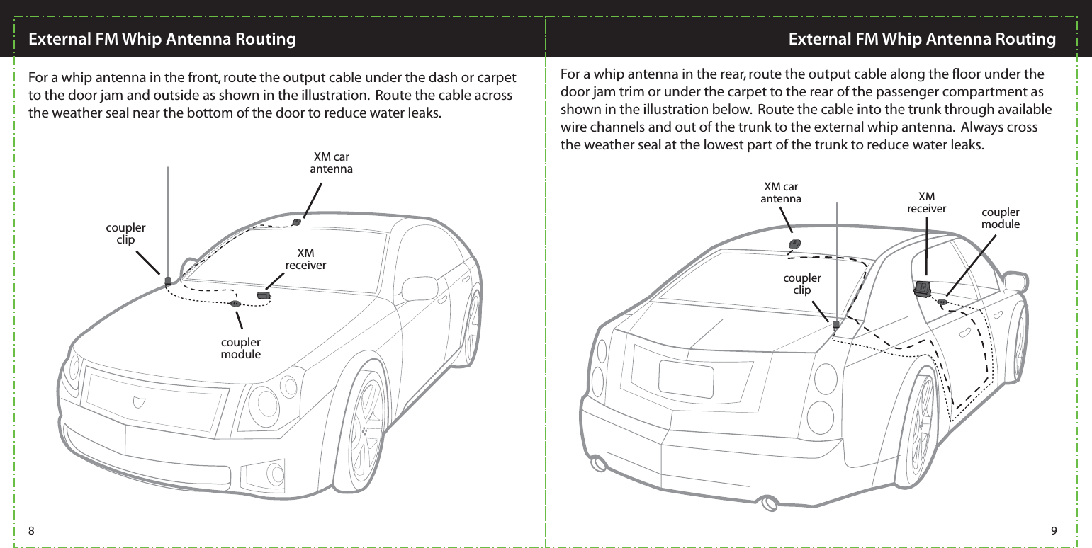  XM car antennaXM receivercoupler clipcoupler moduleXM car antenna XM receivercoupler clipcoupler module8 9External FM Whip Antenna Routing External FM Whip Antenna RoutingFor a whip antenna in the rear, route the output cable along the floor under the door jam trim or under the carpet to the rear of the passenger compartment as shown in the illustration below.  Route the cable into the trunk through available wire channels and out of the trunk to the external whip antenna.  Always cross the weather seal at the lowest part of the trunk to reduce water leaks.  For a whip antenna in the front, route the output cable under the dash or carpet to the door jam and outside as shown in the illustration.  Route the cable across the weather seal near the bottom of the door to reduce water leaks.  