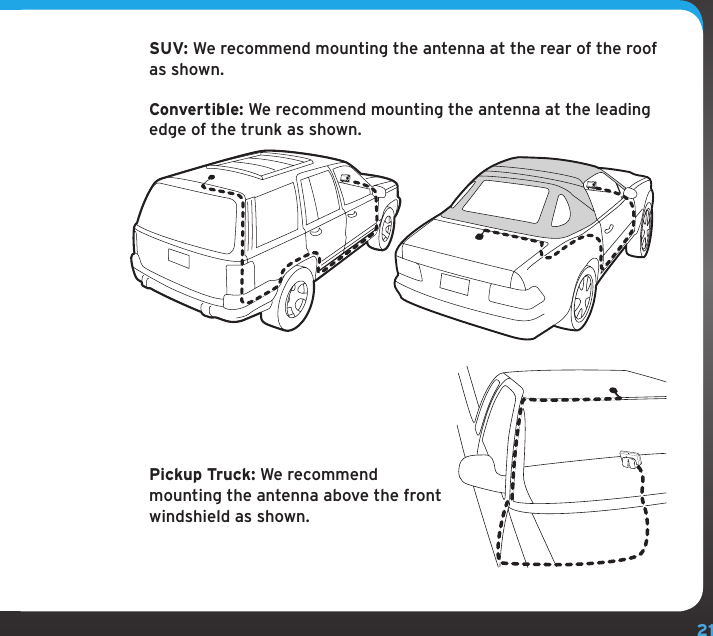 21   SUV: We recommend mounting the antenna at the rear of the roof as shown.   Convertible: We recommend mounting the antenna at the leading edge of the trunk as shown.    Pickup Truck: We recommendmounting the antenna above the front windshield as shown.