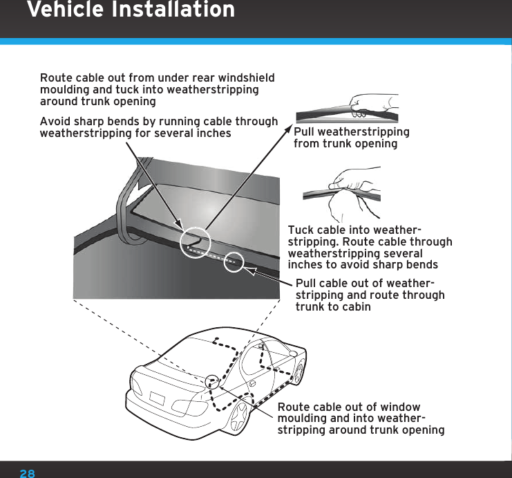 28Route cable out from under rear windshieldmoulding and tuck into weatherstrippingaround trunk openingPull weatherstrippingfrom trunk openingTuck cable into weather-stripping. Route cable throughweatherstripping severalinches to avoid sharp bendsPull cable out of weather-stripping and route throughtrunk to cabinAvoid sharp bends by running cable throughweatherstripping for several inchesRoute cable out of windowmoulding and into weather-stripping around trunk openingVehicle Installation