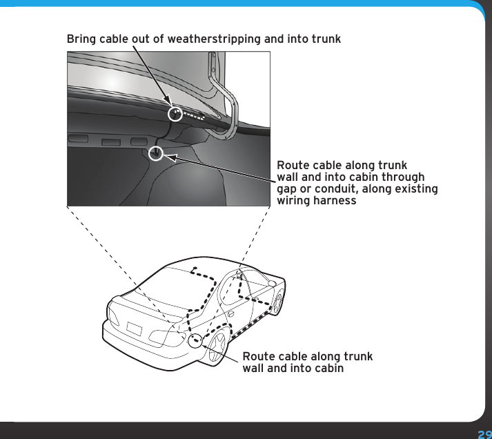 29Bring cable out of weatherstripping and into trunkRoute cable along trunkwall and into cabin throughgap or conduit, along existingwiring harnessRoute cable along trunkwall and into cabin