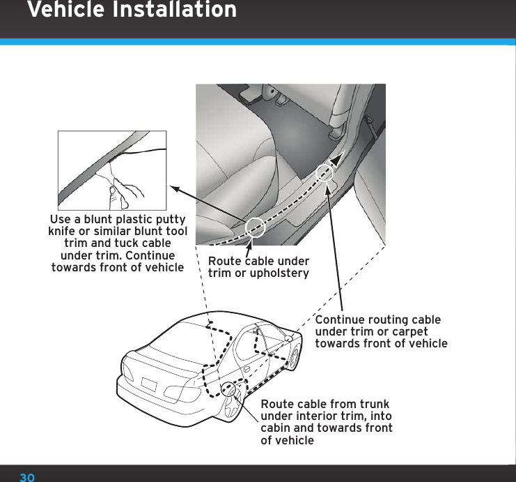 30Use a blunt plastic puttyknife or similar blunt tooltrim and tuck cableunder trim. Continuetowards front of vehicleRoute cable from trunkunder interior trim, intocabin and towards frontof vehicleRoute cable undertrim or upholsteryContinue routing cableunder trim or carpettowards front of vehicleVehicle Installation