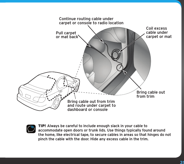 31TIP! Always be careful to include enough slack in your cable to accommodate open doors or trunk lids. Use things typically found around the home, like electrical tape, to secure cables in areas so that hinges do not pinch the cable with the door. Hide any excess cable in the trim.Continue routing cable undercarpet or console to radio locationCoil excesscable undercarpet or matBring cable outfrom trimPull carpetor mat backBring cable out from trimand route under carpet todashboard or console