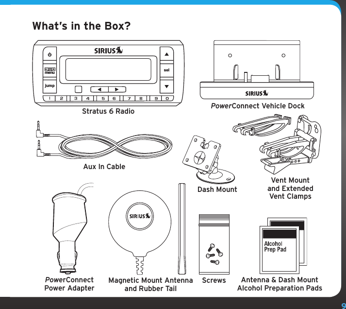 9What’s in the Box?jumpmenu selStratus 6 Radio PowerConnect Vehicle DockMagnetic Mount Antenna and Rubber TailAntenna &amp; Dash Mount Alcohol Preparation PadsPowerConnectPower AdapterVent Mount and Extended Vent ClampsScrewsAux In CableDash Mount