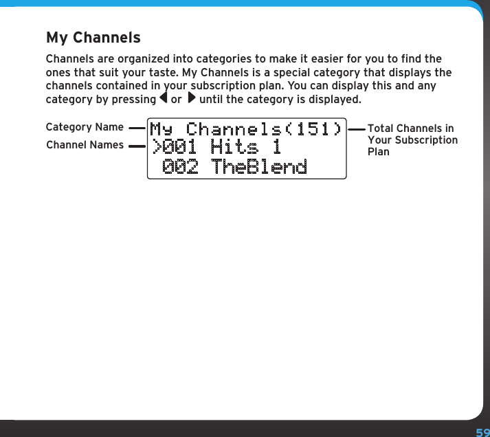 59My ChannelsChannels are organized into categories to make it easier for you to find the ones that suit your taste. My Channels is a special category that displays the channels contained in your subscription plan. You can display this and any category by pressing   or   until the category is displayed.Total Channels inYour SubscriptionPlan&gt;001 Hits 1 002 TheBlendMy Channels(151)Channel NamesCategory Name