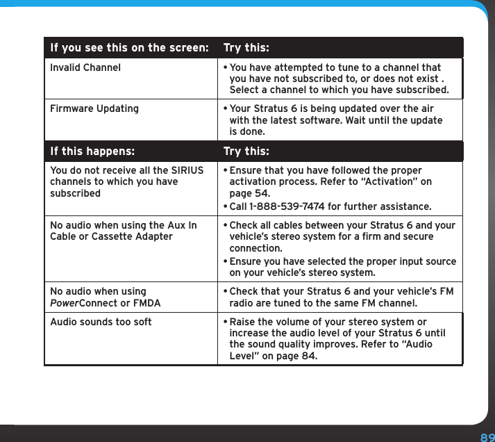 89TroubleshootingIf you see this on the screen: Try this:Invalid Channel •You have attempted to tune to a channel that you have not subscribed to, or does not exist . Select a channel to which you have subscribed.Firmware Updating •Your Stratus 6 is being updated over the air with the latest software. Wait until the update is done.If this happens: Try this:You do not receive all the SIRIUS  channels to which you have subscribed•Ensure that you have followed the proper activation process. Refer to “Activation” on page 54. •Call 1-888-539-7474 for further assistance.No audio when using the Aux In Cable or Cassette Adapter•Check all cables between your Stratus 6 and your vehicle’s stereo system for a firm and secure connection.•Ensure you have selected the proper input source on your vehicle’s stereo system.No audio when using PowerConnect or FMDA•Check that your Stratus 6 and your vehicle’s FM radio are tuned to the same FM channel.Audio sounds too soft •Raise the volume of your stereo system or increase the audio level of your Stratus 6 until the sound quality improves. Refer to “Audio Level” on page 84.