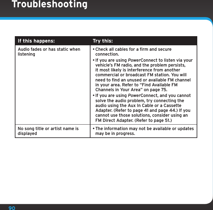 90If this happens: Try this:Audio fades or has static when listening•Check all cables for a firm and secure connection.•If you are using PowerConnect to listen via your vehicle’s FM radio, and the problem persists, it most likely is interference from another commercial or broadcast FM station. You will need to find an unused or available FM channel in your area. Refer to “Find Available FM Channels in Your Area” on page 75.•If you are using PowerConnect, and you cannot solve the audio problem, try connecting the audio using the Aux In Cable or a Cassette Adapter. (Refer to page 41 and page 44.) If you cannot use those solutions, consider using an FM Direct Adapter. (Refer to page 51.) No song title or artist name is displayed•The information may not be available or updates may be in progress. Troubleshooting