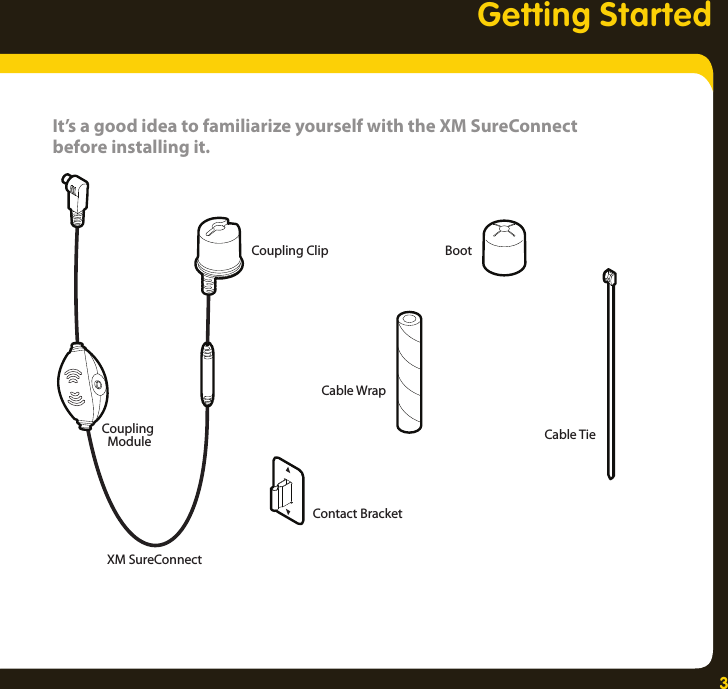 3Getting StartedIt’s a good idea to familiarize yourself with the XM SureConnect  before installing it. Coupling ClipCoupling ModuleXM SureConnectBootContact BracketCable TieCable Wrap